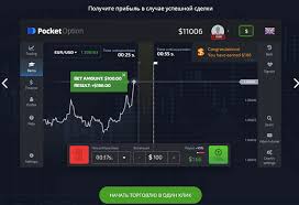 Pocket Option Binary Options Strategies Mastering Trades for Success