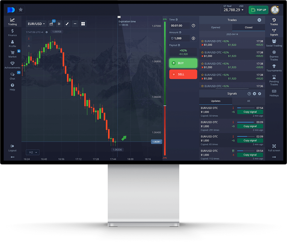 Effective Trading Strategy with Parabolic SAR 5